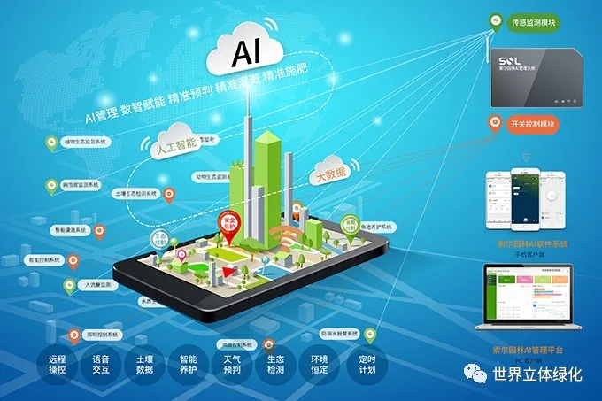 22 索爾園林AI管理系統.jpg