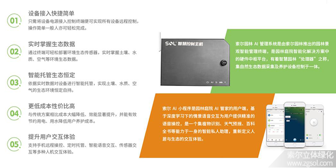 54 索爾智慧園林管理系統.jpg